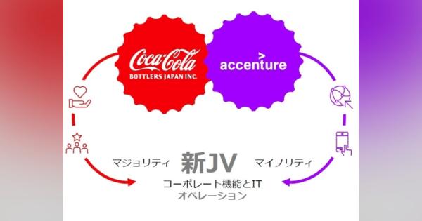 コカ・コーラ日本法人とアクセンチュアが合弁会社を設立--IT業務など所管