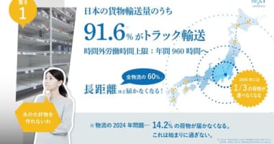 ご存じでしたか？「2024年物流問題」5つのポイント　NEXT Logistics Japanが日本の物流課題と政策パッケージをわかりやすく解説するプレスセミナーを実施
