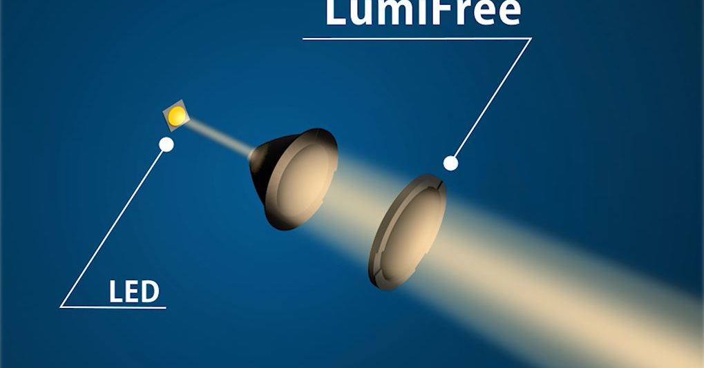 JDI、照明の配光特性を制御する「LumiFree」を量産へ