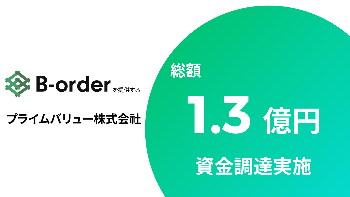 防災DXサービス「B-order」を運営するプライムバリュー、第三者割当増資にて約1.3億円の資金調達を実施