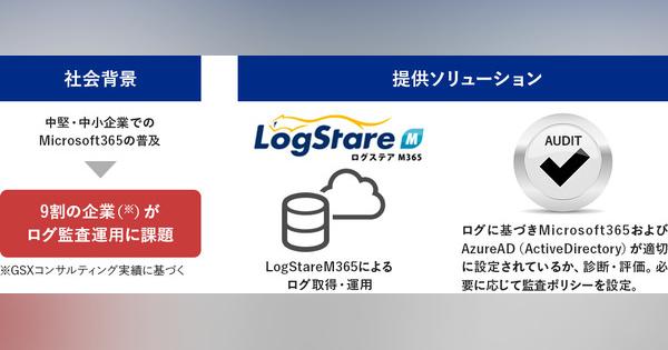 LogStare と GSX 協業、ログ分析プラットフォーム「LogStare M365」と診断をワンストップで提供