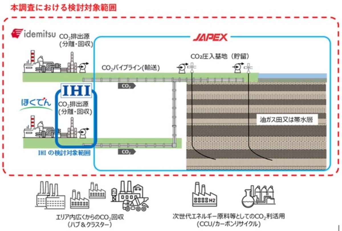 IHI、北海道・苫東厚真発電所でのCO2分離・回収に必要な設備規模や仕様などの検討を開始　北海道電力と共同