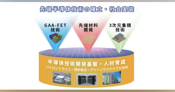 産総研、日本の技術確保に向けて新たに先端半導体研究センターを設立