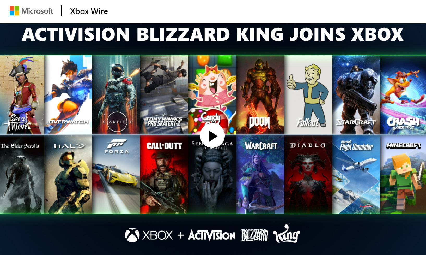 Microsoft、Activision Blizzardの買収を完了