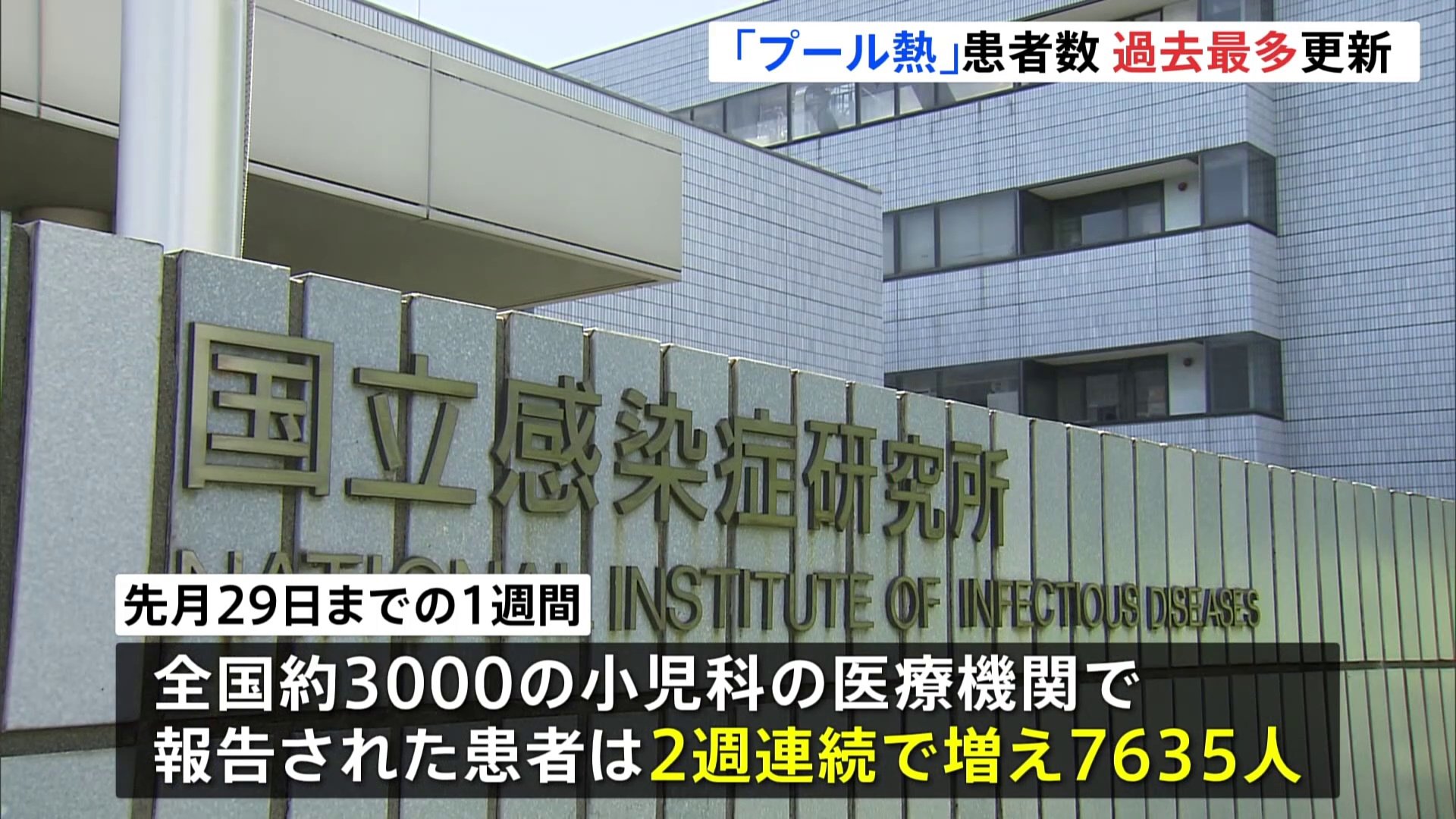 「プール熱」が過去最多を更新　1医療機関あたりの患者数「2.43人」　福岡など10道府県で「警報レベル」