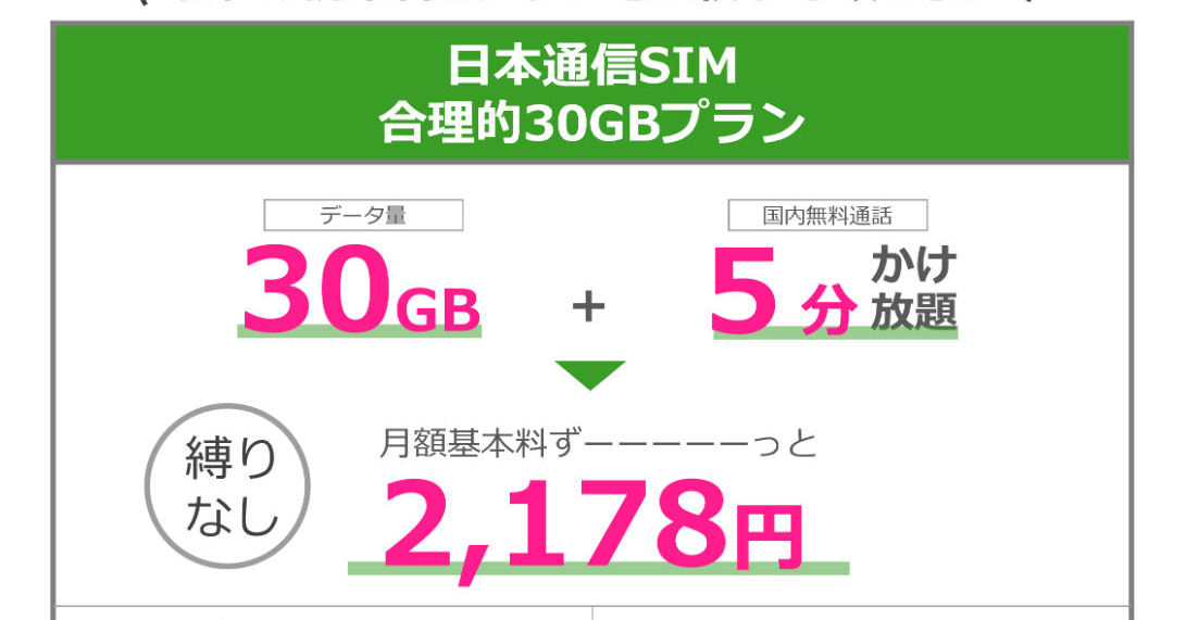 日本通信の「合理的30GBプラン」は安すぎる？　福田社長「キャリアが高すぎるだけです」