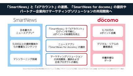 ドコモとスマートニュースが業務提携、「dアカウント」ログインが可能に
