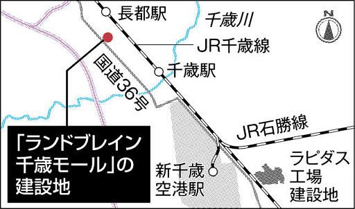 札幌のランドブレイン、千歳に大型商業施設 ラピダス進出受け出店希望増