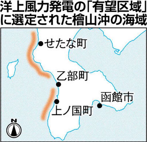 北海道洋上風力開発、檜山沖に発電所計画　最大１５０万キロワット想定