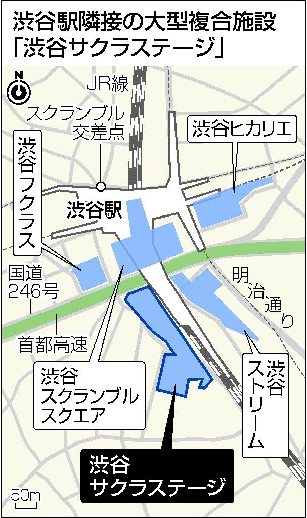 渋谷駅「一周」可能に　新大型施設、３０日完成―東急不動産