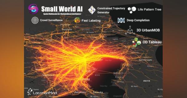 国際環境賞　「エネルギーグローブ　国別賞 2023：日本」　Small World AI - グリーンエモビリティと持続可能な都市計画のためのモジュラーメタ認知メタバース技術　が受賞
