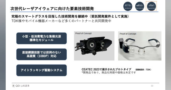 QAあり】QDレーザ、「RETISSA Display Ⅲ」の成長可能性に期待 中計