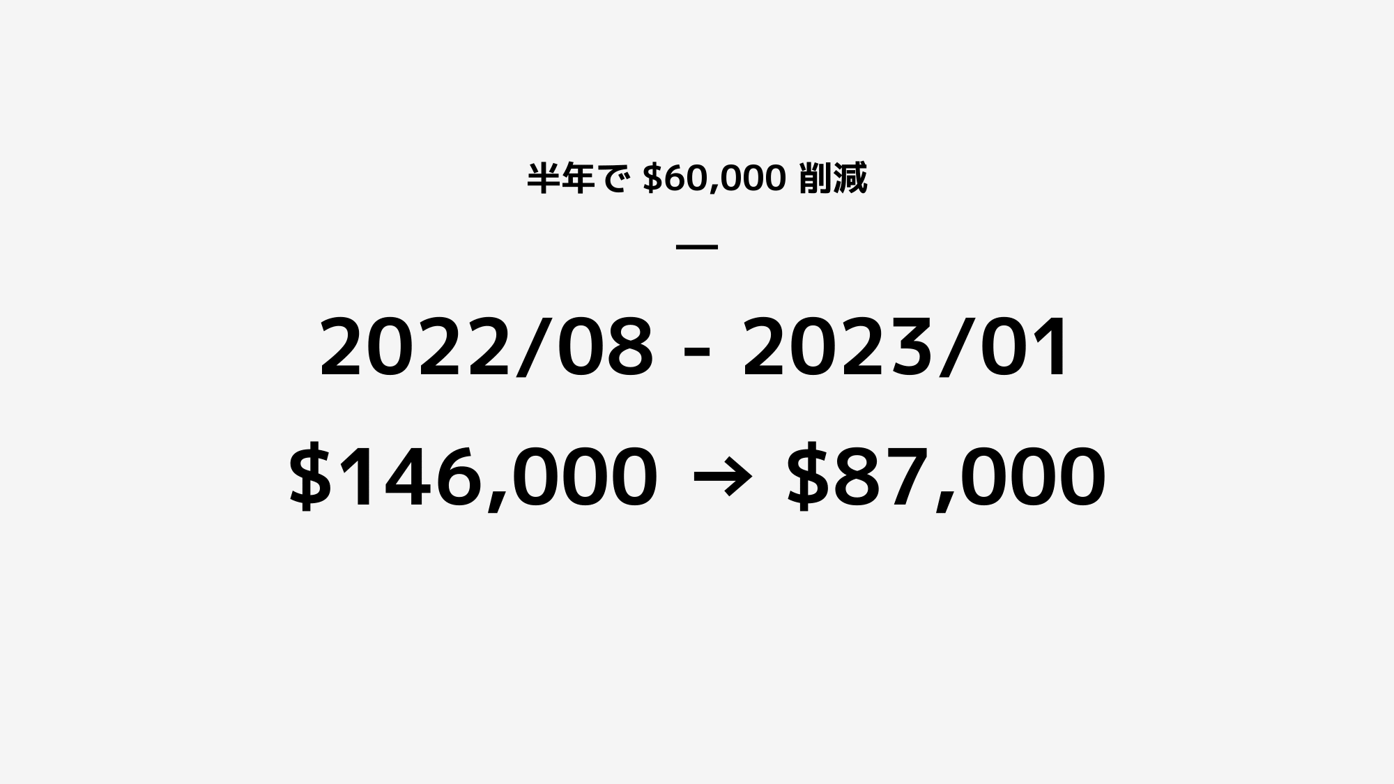 株式会社SODA｜スピーダ スタートアップ情報リサーチ