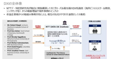 日本企業のデジタル変革推進を支援するNTT DATA DX Instituteを本格展開～欧米の著名大学・研究機関と連携～