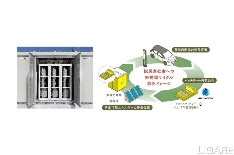 【日本初】蓄電池搭載のEVリユースバッテリー、日東工業が10年保証へ