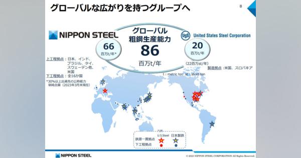 日本製鉄がUSスチールを2兆円で買収、粗鋼生産能力は8600万トンに