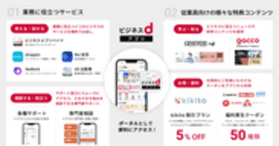 【NTT Com】中小企業のDXに貢献する「ビジネスdアプリ」、「ビジネスdプリペイド」を提供開始