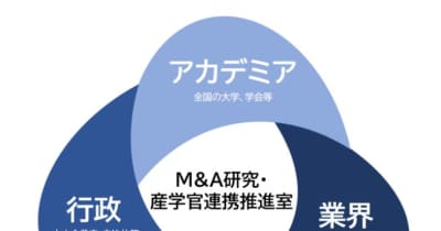 産学官連携でM&A業界を活性化　日本M&Aセンターホールディングスが「M&A研究・産学官連携推進室」発足