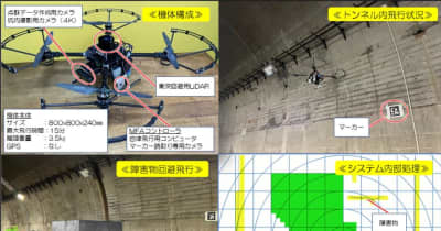 戸田建設とSpiral、トンネル内自律飛行ドローンの開発。飛行速度を追求できる非SLAM型自律飛行を目指す