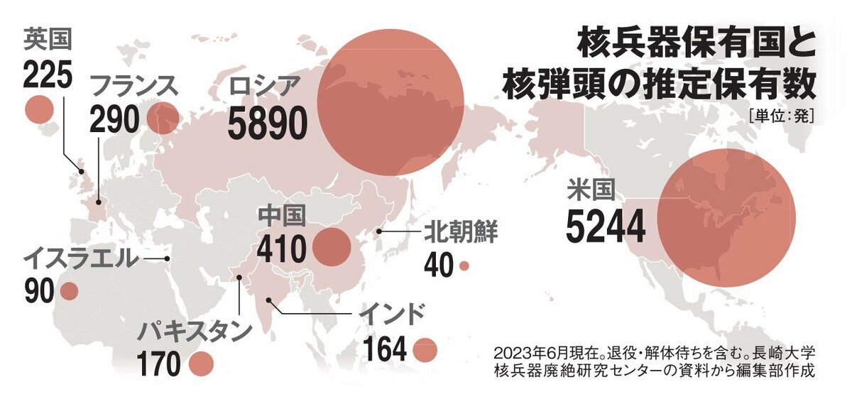 東京に1発の小型核兵器で22万人が亡くなる　核使用時の被害と核戦争3つのリスク