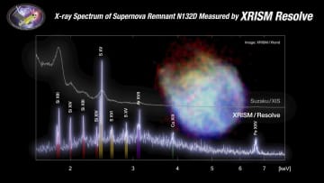 約7億光年先の銀河団を撮影　JAXA観測衛星「XRISM」
