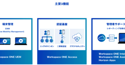 株式会社ウィザースがデジタル庁のデジタルマーケットプレイス(DMP)に参加し、Workspace ONE SaaSを提供