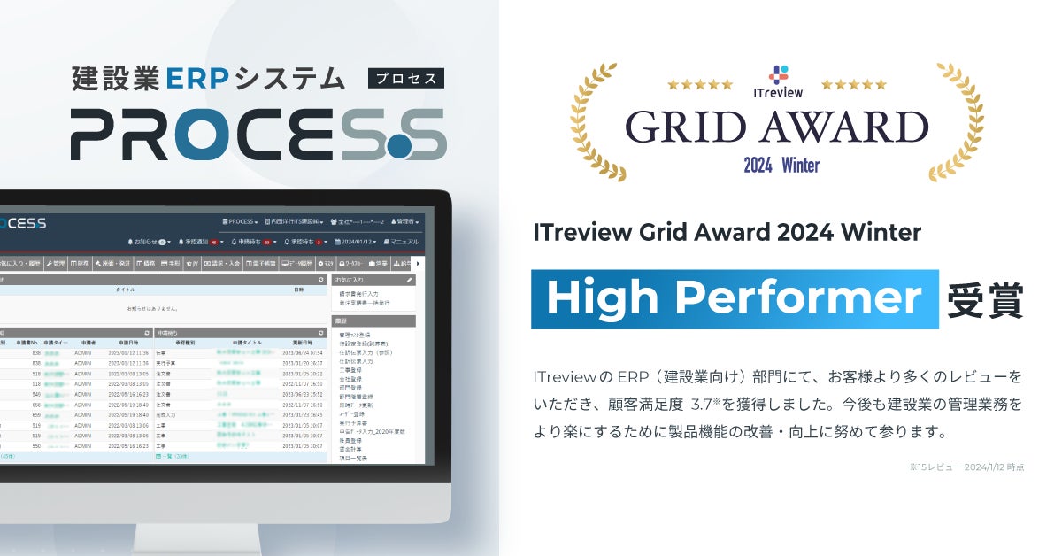 建設業ERPシステムPROCES.Sが「ITreview Grid Award 2024 Winter」にて「High Performer」を受賞