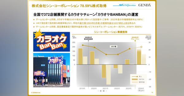 【おはようgamebiz(1/23)】GENDAが「カラオケ BanBan」運営会社買収、360Channel大幅増益、『WIXOSS』10周年記念デッキ発売