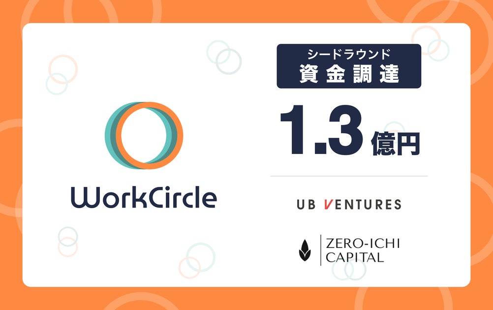 株式会社WorkCircle(旧: 株式会社HonneWorks)が1.3億円のシードラウンド資金調達を実施。