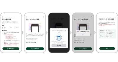 三井住友銀行/カード、Olive口座開設でマイナカードの公的個人認証導入