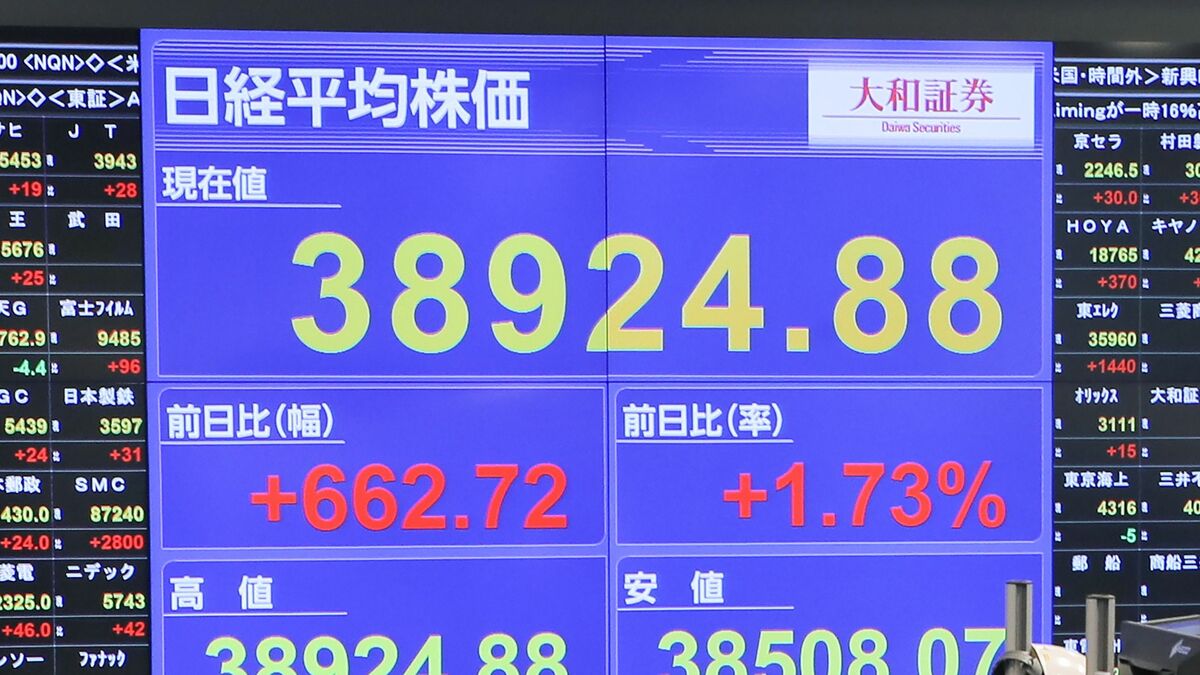なぜ日経平均は史上最高値を更新したのか景気後退中の日本株に投資家が熱狂する"ナゾ現象"の理由