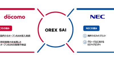 ドコモとNECが新会社「OREX SAI」を設立、オープンRANの海外展開を迅速化