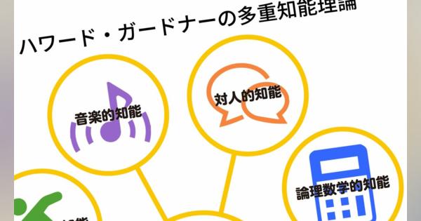 だから三流大学卒でも東大卒に勝てる医師･和田秀樹が考える｢本当に頭のいい人｣に共通する人生の態度