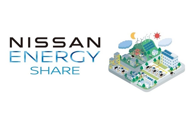 日産がEVバッテリーを活用、「Nissan Energy Share」を開始　3月1日から