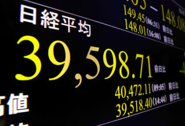 東証大幅続落、4万円割れ　492円安、朝方は最高値