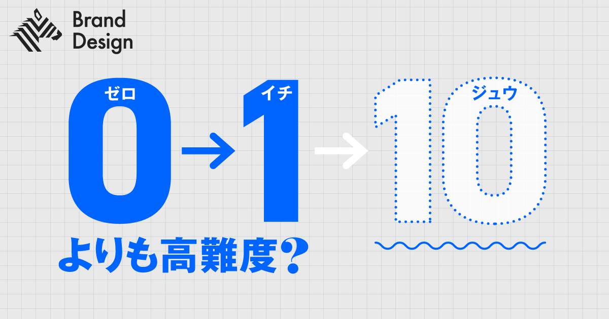 【解明】「1→10」人材が持つべきスキルセットの構造