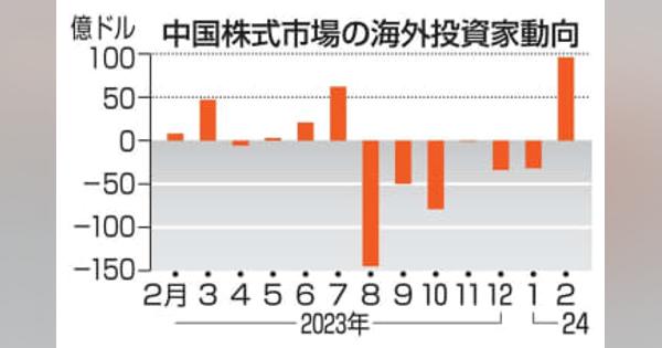 中国株、資金流出が一服　IIF、日本には逆風か