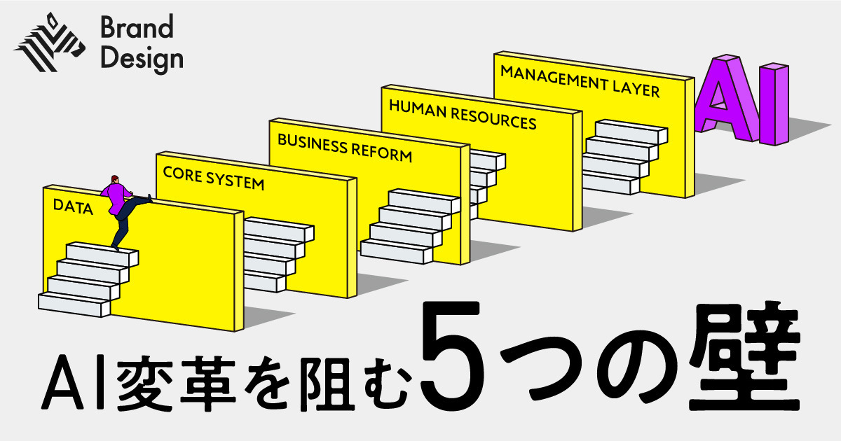 【アクセンチュア】生成AI時代のコンサルに求められること