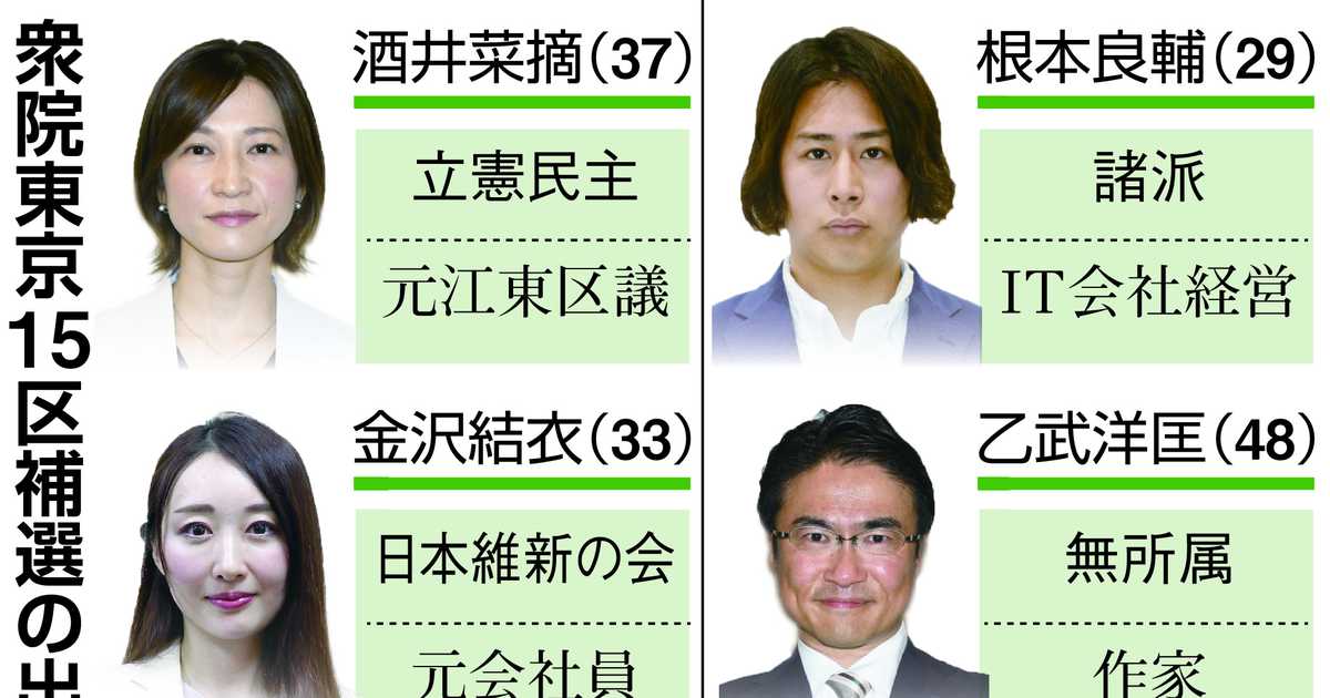 「政治とカネ」異常事態の衆院東京１５区補選、１６日告示　都知事選見据え各陣営の思惑も交錯