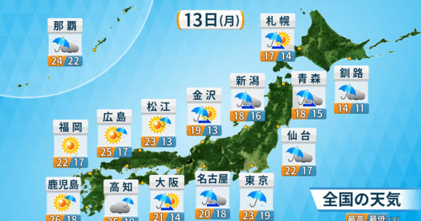 東～北日本も大雨のおそれ　風も強まり荒れた天気に
