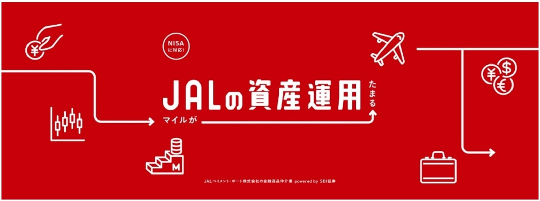 「JALの資産運用」サービスを開始　投資信託の保有でマイルが通常の最大1.5倍に　6月30日までリリース記念キャンペーンも実施