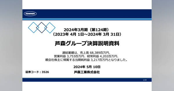 田中 Starting DNA Synthesis: Initiation Processes during the