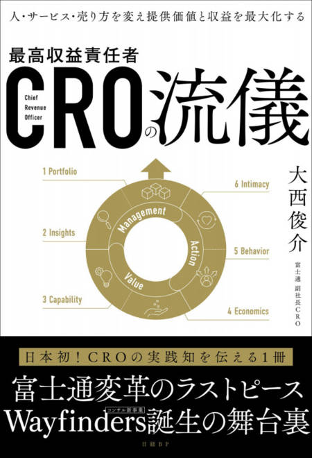 『ＣＲＯの流儀　人・サービス・売り方を変え提供価値と収益を最大化する』の書影