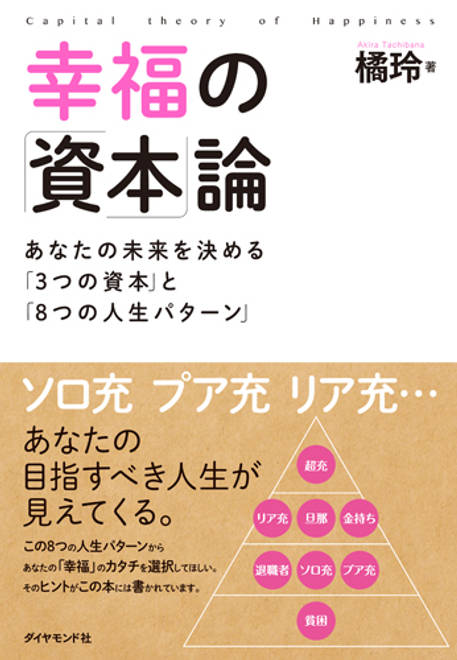 『幸福の「資本」論 あなたの未来を決める「3つの資本」と「8つの人生パターン」』の書影