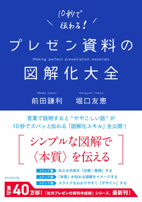 『プレゼン資料の図解化大全』の書影