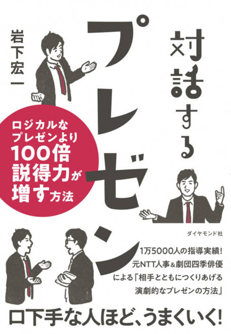 『対話するプレゼン ロジカルなプレゼンより100倍説得力が増す方法』の書影