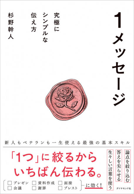 『１メッセージ 究極にシンプルな伝え方』の書影