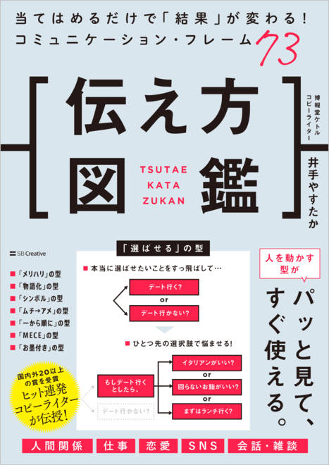 『伝え方図鑑 当てはめるだけで「結果」が変わる！コミュニケーション・フレーム73』の書影
