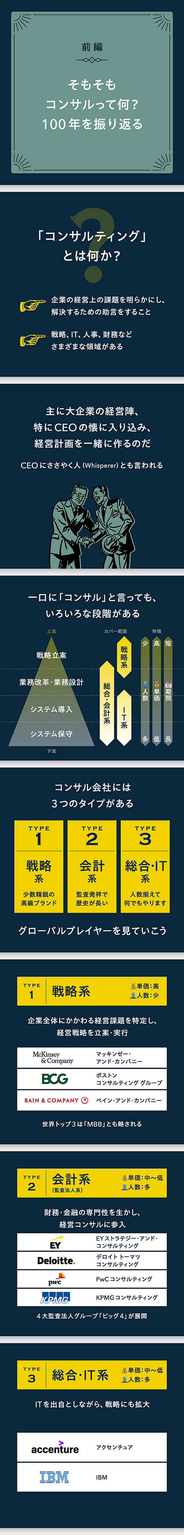 図解】マッキンゼーも悩む。｢戦略コンサル｣100年目のジレンマ