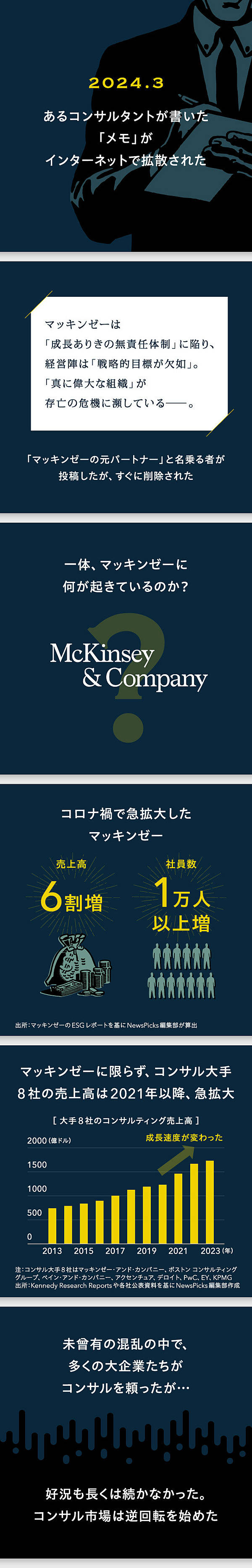 図解】マッキンゼーも悩む。｢戦略コンサル｣100年目のジレンマ